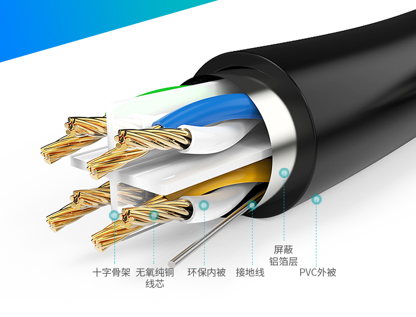 網線的銅芯和鋁芯為什么不能連接在一起？