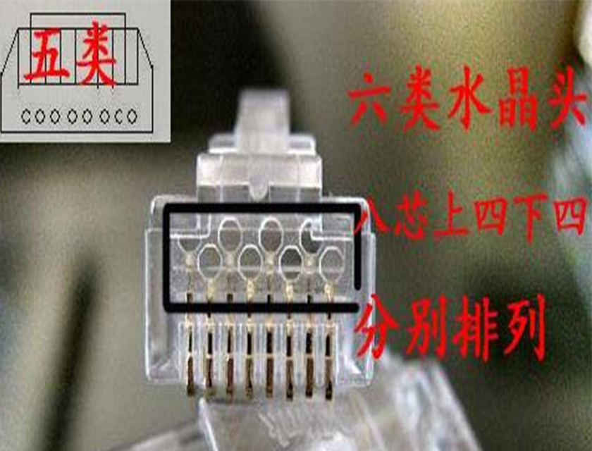 網絡水晶頭超5類和6類有什么區別？可以通用嗎？